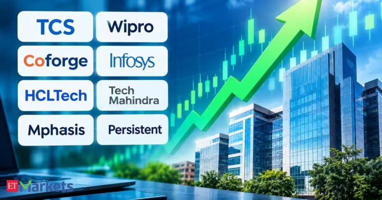 TCS, Wipro, other IT stocks rebound up to 6%, snapping 8-day losing streak. Why is Jefferies cautious?