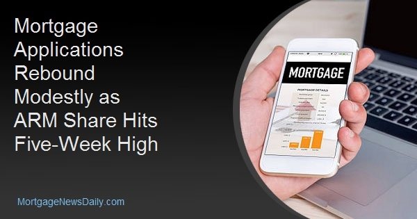 Mortgage Applications Rebound Modestly as ARM Share Hits Five-Week High