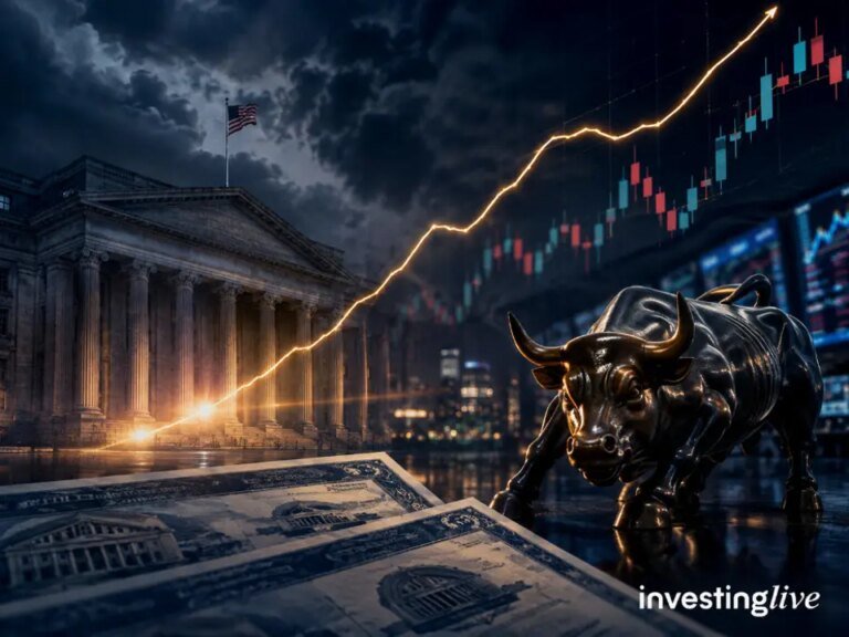 Should stocks be afraid of higher bond yields, or really afraid of the reason why instead?