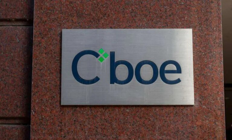 Cboe Global Markets Reports Mixed August 2026 Trading Volumes, Sets XSP Options Record | LeapRate