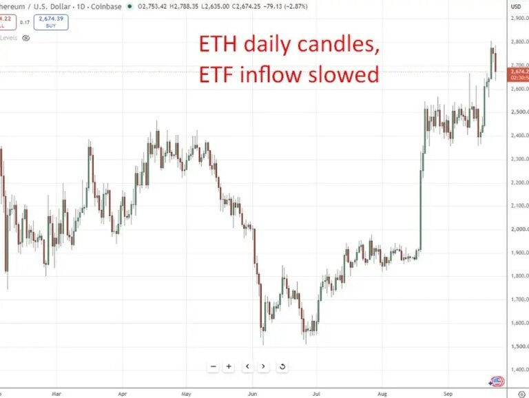 BlackRock sees AI agents paying in stablecoins, with Ethereum and Arc as rails