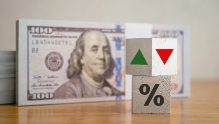 Fed Rate Talk: Bond Moves After Jackson Hole
