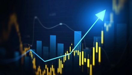 Fresh Off a Big Milestone, Disruptive Tech ETF FDTX Is Spiking