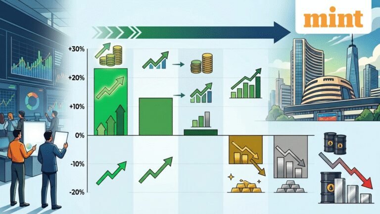 Equity vs gold vs silver: Which asset class delivered the most returns in H1 FY27? Here’s what data shows