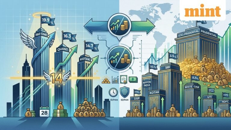 3 multi-asset funds delivered over 14% in 1 year; how did the funds with the most investors’ money fare?