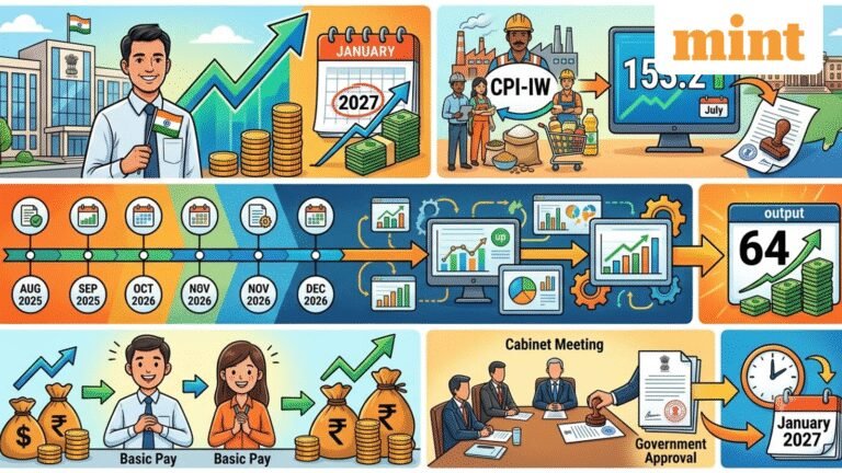 DA update: How is dearness allowance calculated? Here’s why there is demand for change in the formula