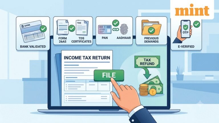 ITR: Have you filed income-tax returns but not received refund yet? Here’s how to check status online