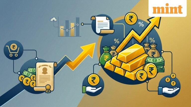 SGB 2021-22 Series VI: RBI fixes ₹15,334 redemption price, ₹1 lakh investment gains over 227% in 5 years