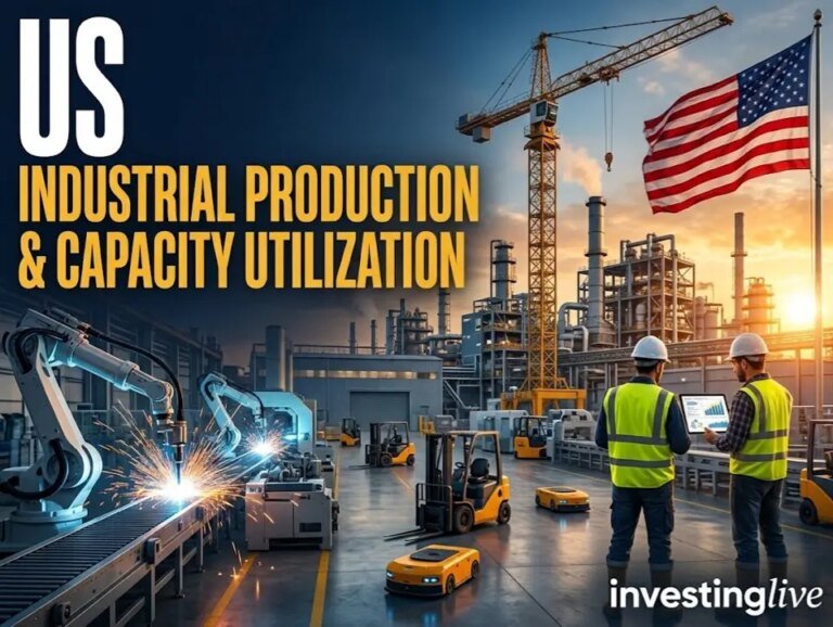 US industrial production 0.0% versus 0.3% expected