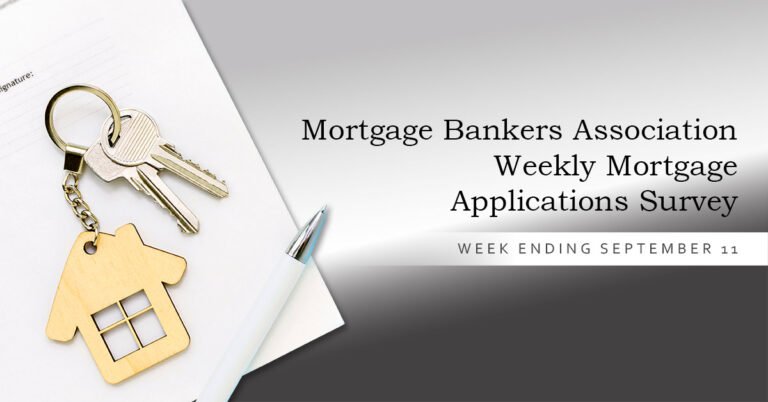 Mortgage applications plunge as rates approach 7%