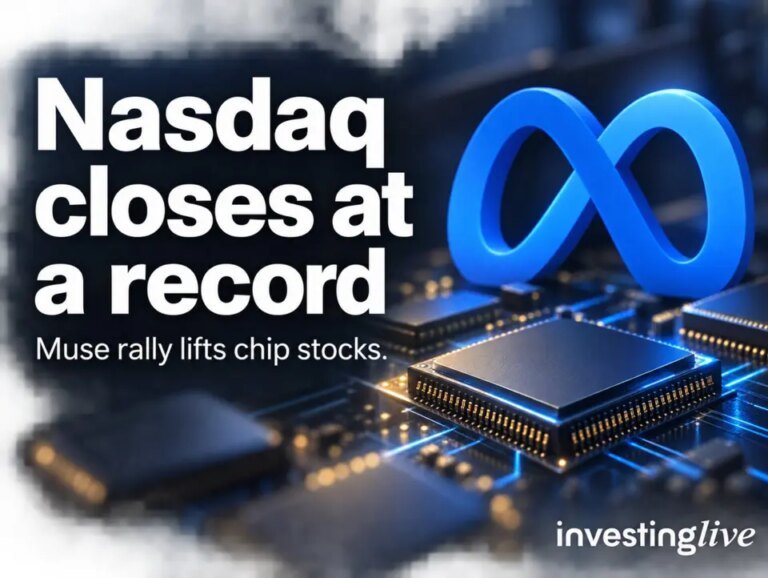 Nasdaq Composite closes at a record as Meta and chip stocks surge