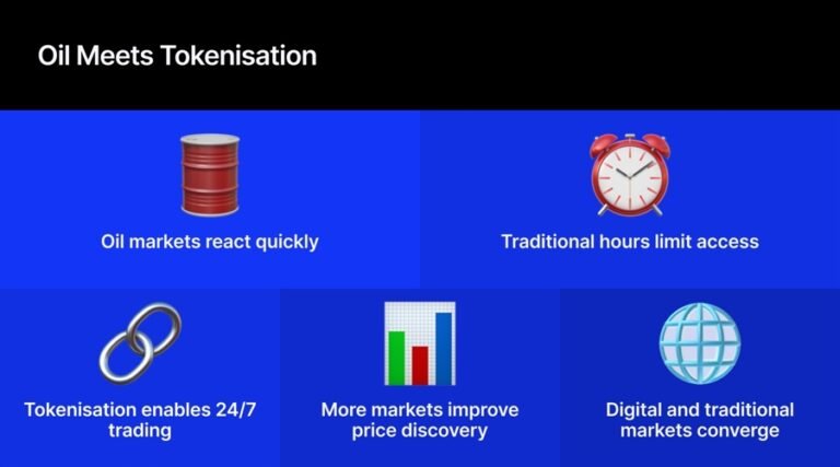 When Oil Never Stops Trading, Tokenisation Could Change How Markets Handle Shocks