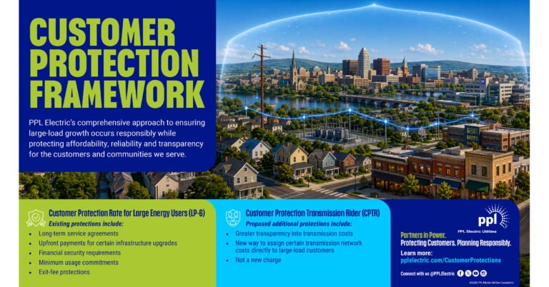 PPL Electric Proposes New Customer Protection Transmission Rider, Building on its Existing Customer Protection Framework