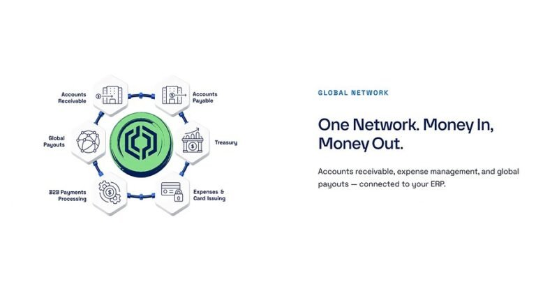 Paystand Brings AI ‘Digital Employees’ to B2B Finance on Its Programmable Money Network