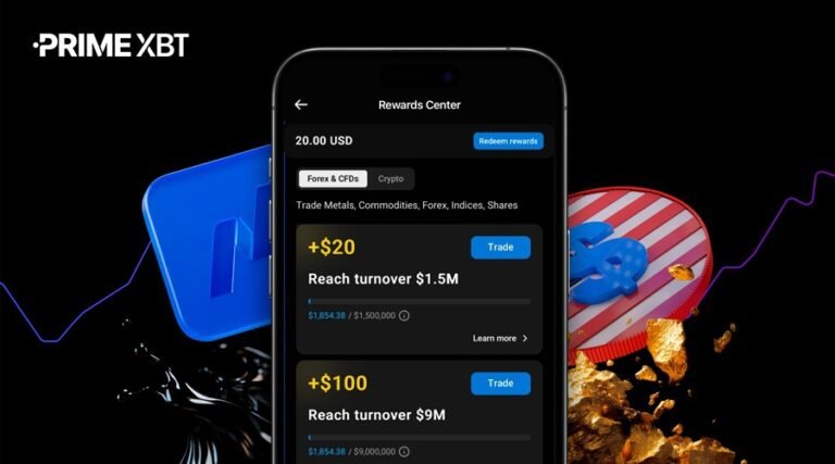How PrimeXBT Rewards Traders at Every Stage of Their Journey