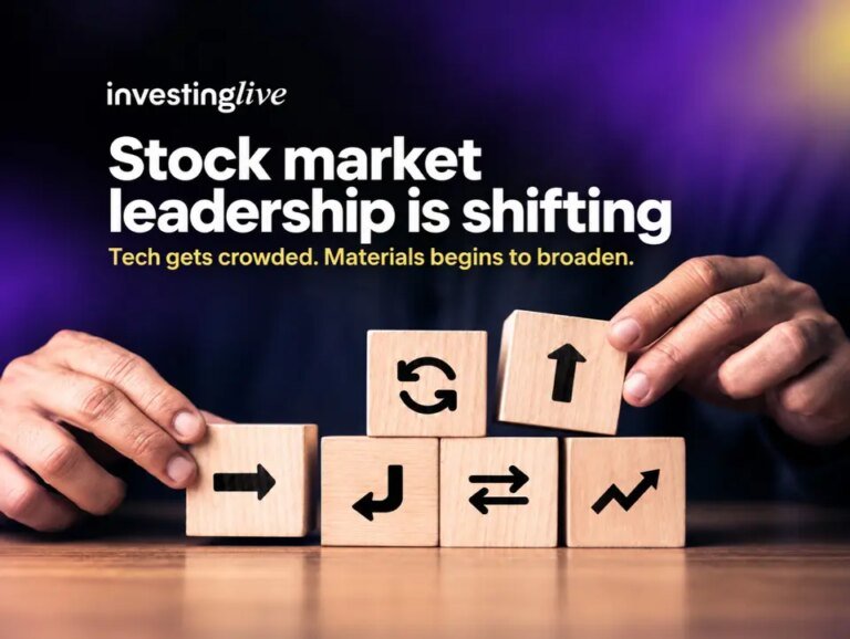 Stock market rotation: Crowded tech, improving Materials