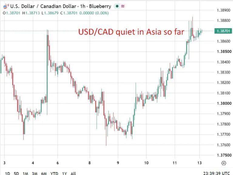 Carney explores Canada as EU associate member, WSJ reports