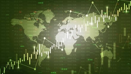 World Markets Watchlist: September 21, 2026