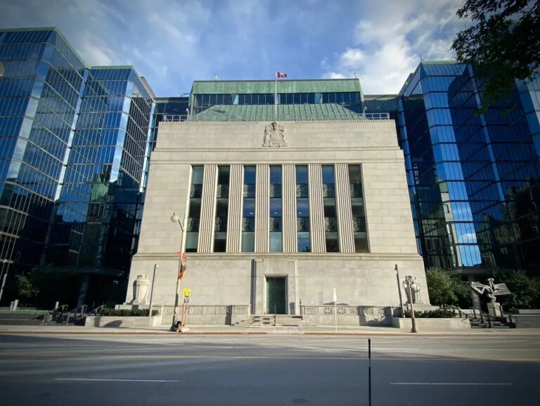 BOC summary of deliberations: Governing Council agreed near-term inflation likely to stay elevated