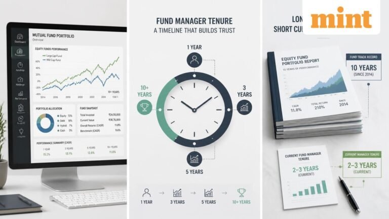 Only 20 of 320 active fund managers have 10+ years of experience: Why investors should look beyond past returns