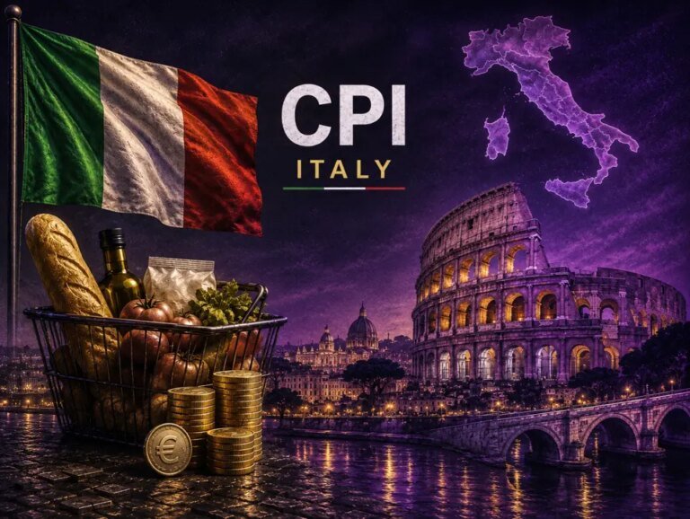 Italy August preliminary CPI +3.3% vs +3.3% y/y expected
