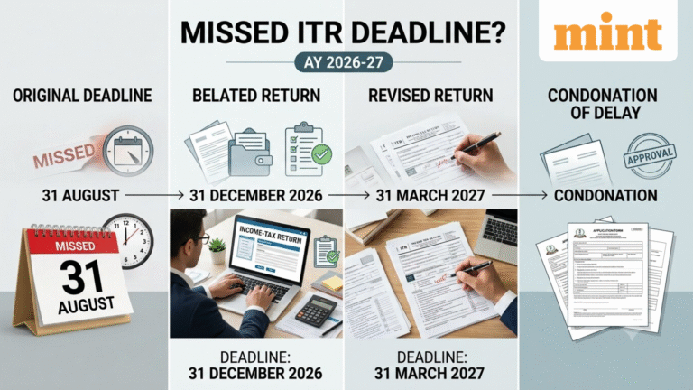Missed 31 August ITR deadline? Here’s what taxpayers can do next — belated, revised and condonation options explained