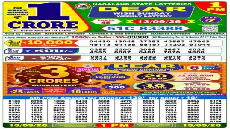 Nagaland Lottery Result Today, 13 September 2026 LIVE: Sambad Dear 1PM Sunday Weekly Lucky Draw Winners List for Rs 1 Crore Prize