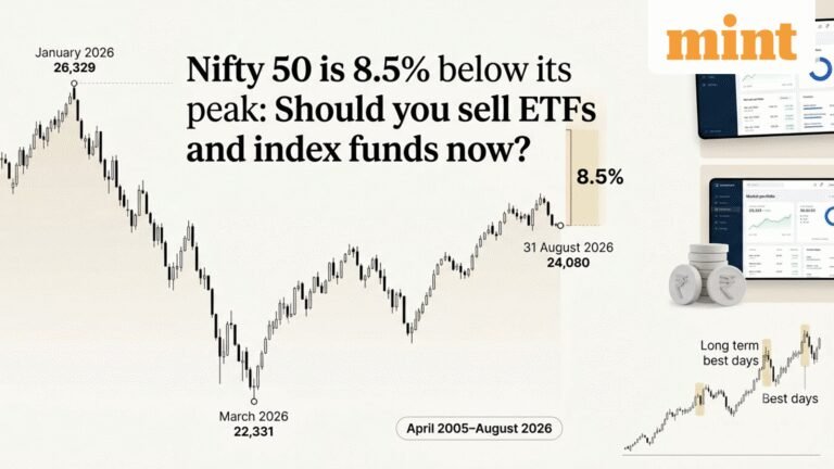 Nifty 50 is 8.5% below its peak: Should you sell your ETF or index fund holdings now?