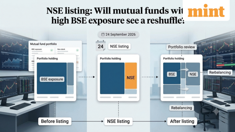 Mutual funds with the highest BSE exposure: Could we see a major reshuffle after NSE’s listing? Experts weigh in
