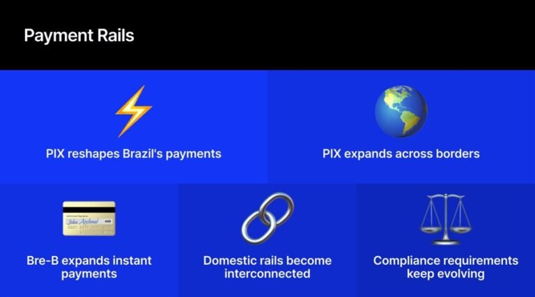 Payment Rails Are Connecting Across Borders, but Compliance Is Getting Harder