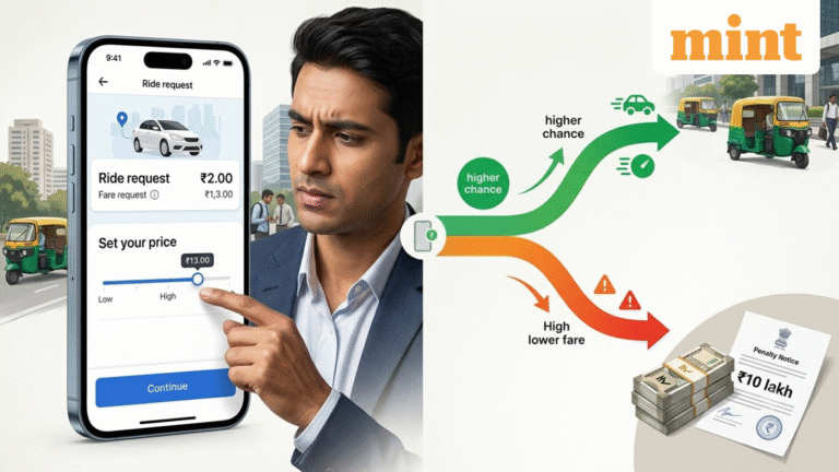 CCPA imposes ₹10 lakh penalty on Rapido: How dark patterns and tipping prompts nudge you to pay more for a ride