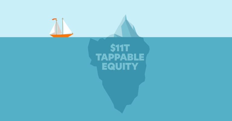 Pandemic-era mortgages are driving a wedge in home equity trends