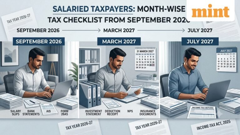 Next ITR filing in July 2027: Here’s the month-wise checklist salaried taxpayers should follow starting today
