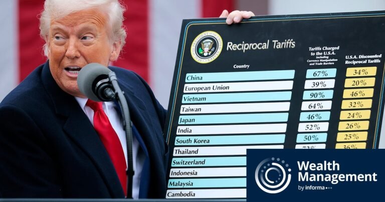 How Advisors Can Guide Clients Through Tariff Uncertainty