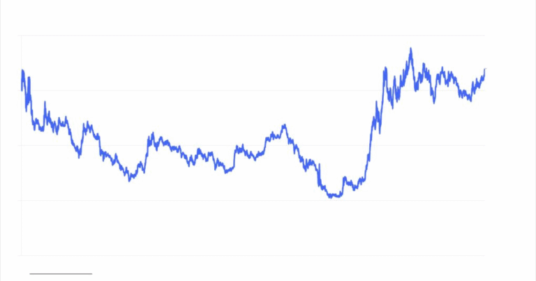How mortgage businesses can manage interest rate risk