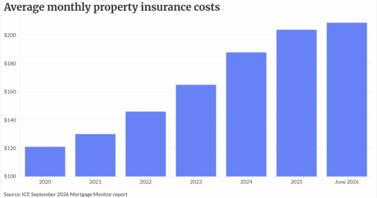 How New American Funding’s insurance arm saves DTI-tight loans