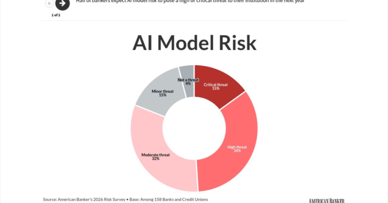 How banks can calculate the true ROI of AI