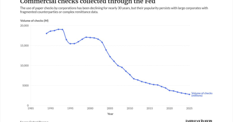 Why JPMorganChase is deploying robots in its lockbox
