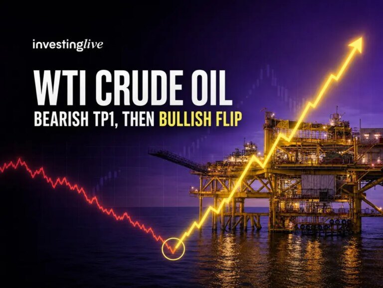 How to trade oil: Bearish 1st target hit before bulls took control above $90.90