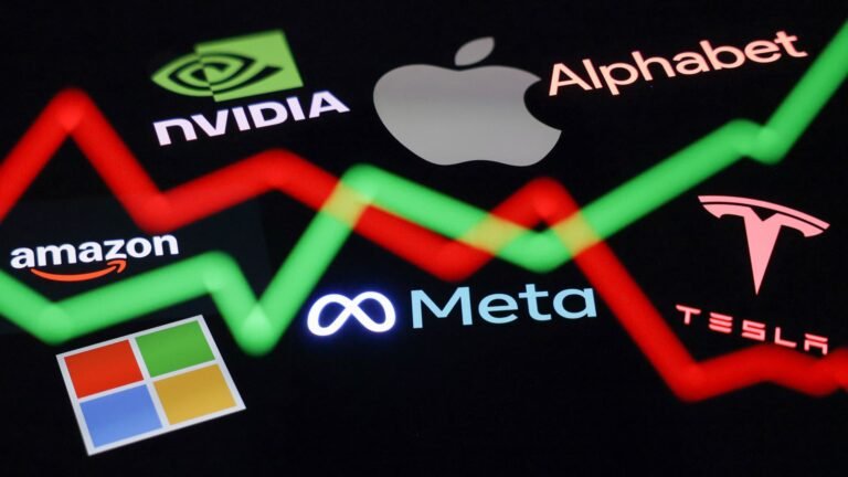 Magnificent Seven stocks diverge as correlation falls