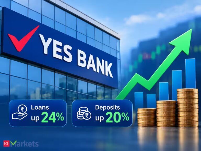 Yes Bank shares rise 3% after Q2 business update shows loans surging 24% YoY, deposits up 20%