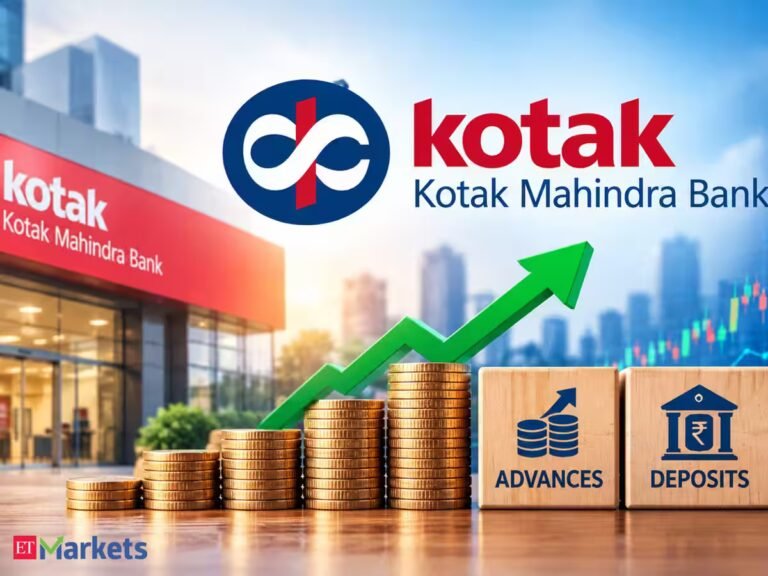 Kotak Mahindra Bank shares jump 4% as Q2 net advances rise 25% YoY, deposits up 23%