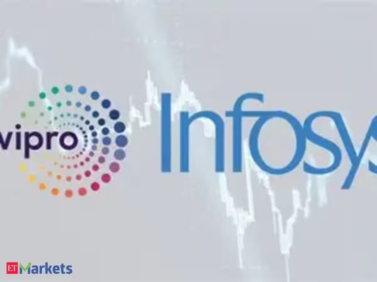 Infosys, Wipro ADRs fall nearly 3% after TCS earnings, US crackdown on H-1B-linked green card programme