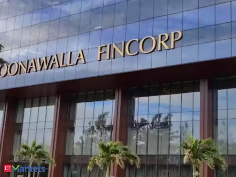 Poonawalla Fincorp Q2 Results: Profit skyrockets 407% YoY to Rs 375 crore, NII rises 81%