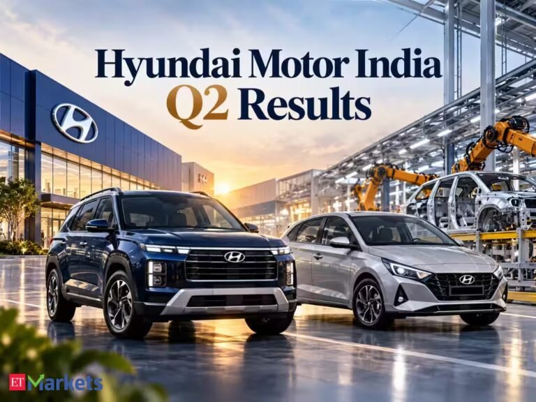 Hyundai Motor India Q2 Results: Standalone profit falls 24% YoY to Rs 1,189 crore, but revenue rises 18%
