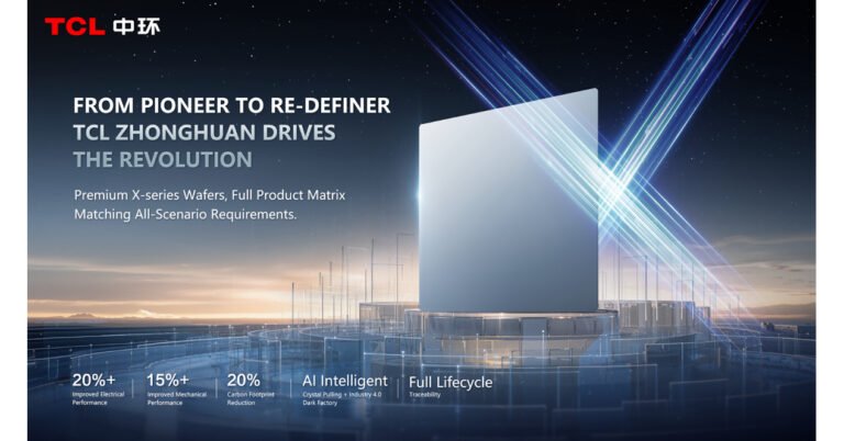 TCL Zhonghuan impulsa la transición energética de la India con innovaciones fotovoltaicas en REI Expo 2026