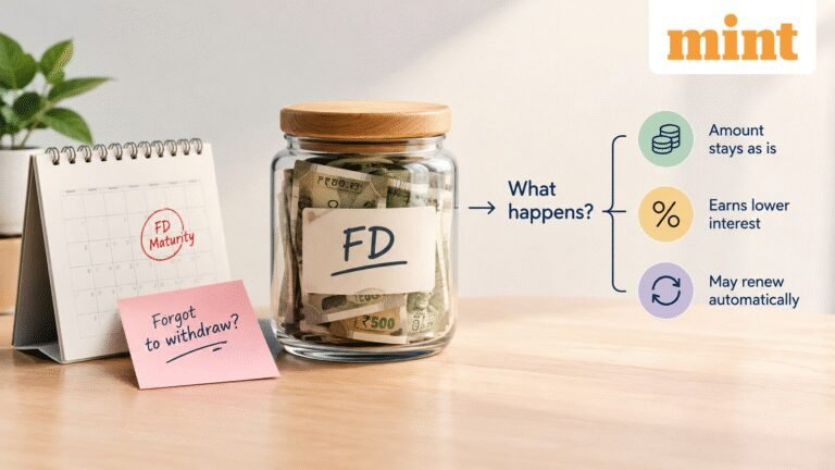 FD maturity mistake: Fixed deposit matured but you forgot to withdraw money? What happens to your amount? Renew or not?