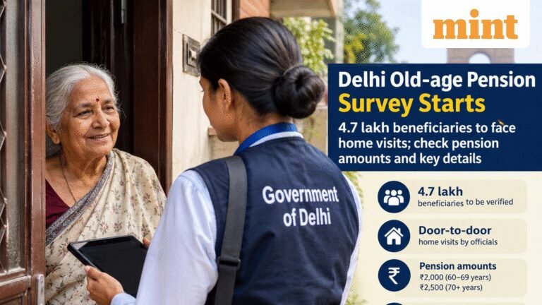 Delhi old-age pension survey starts: home visits begin for 4.3 lakh beneficiaries; check payout rates and key details