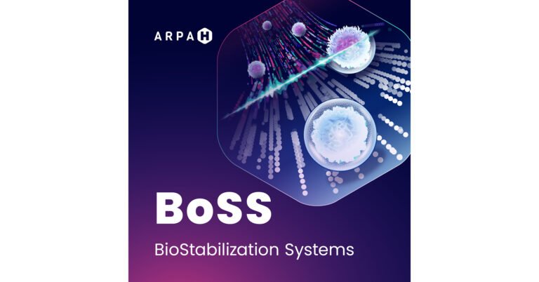 CaseBioscience® se připojila k týmu, který od agentury ARPA-H získal grant ve výši až 7,3 milionu dolarů na rozvoj konzervace buněčných terapií při pokojové teplotě