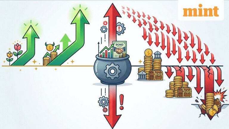 Aggressive hybrid funds: Only 2 delivered over 8% returns in 1 year as 22 funds lost money. How did your fund perform?